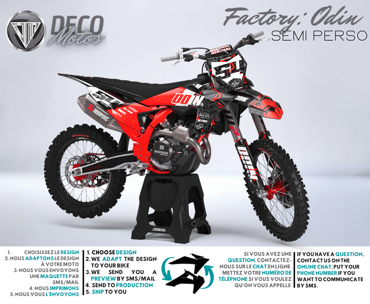 Odin - Kit Déco Semi-Personnalisé