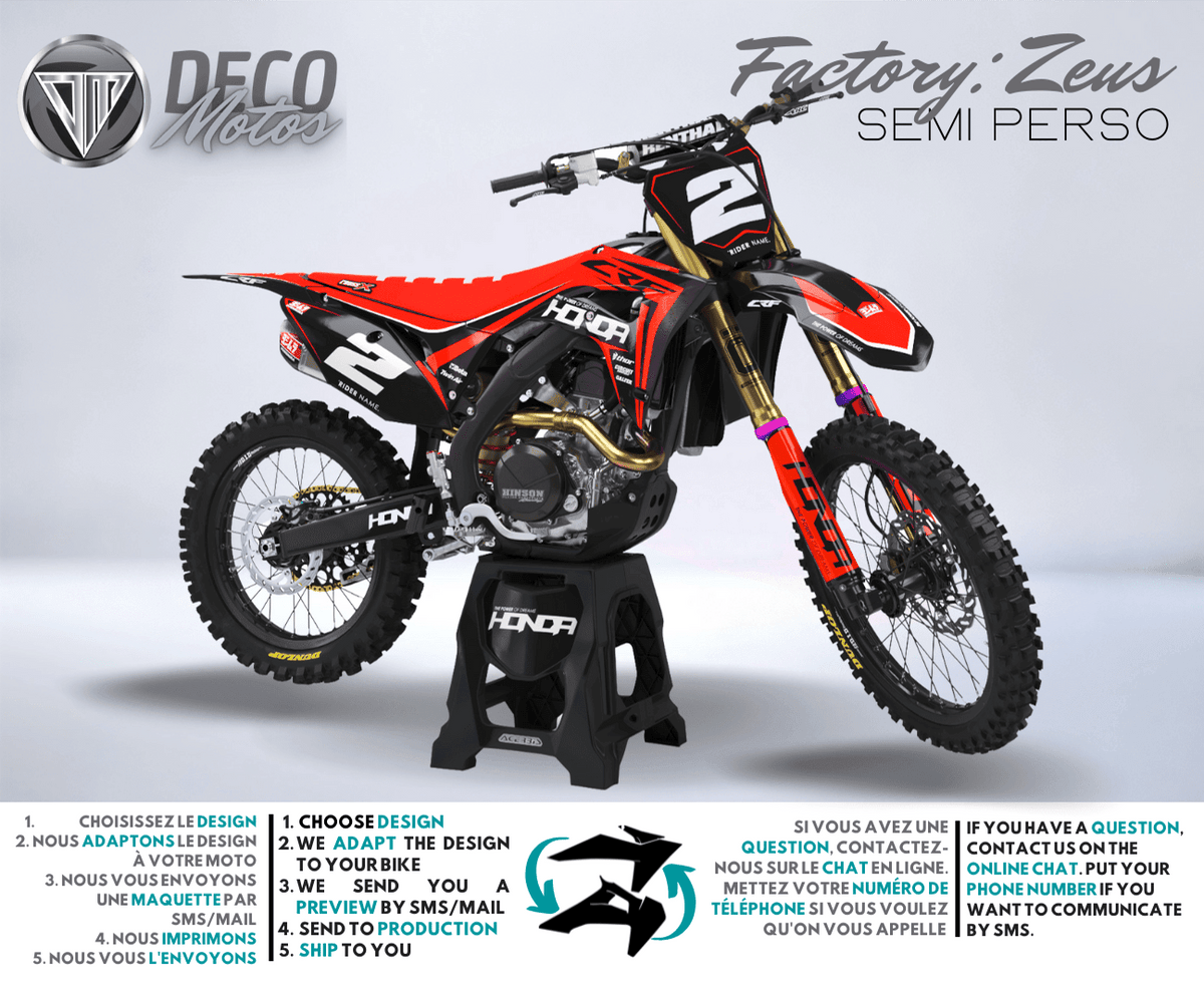 Zeus v2 - Semi-Custom graphics kit