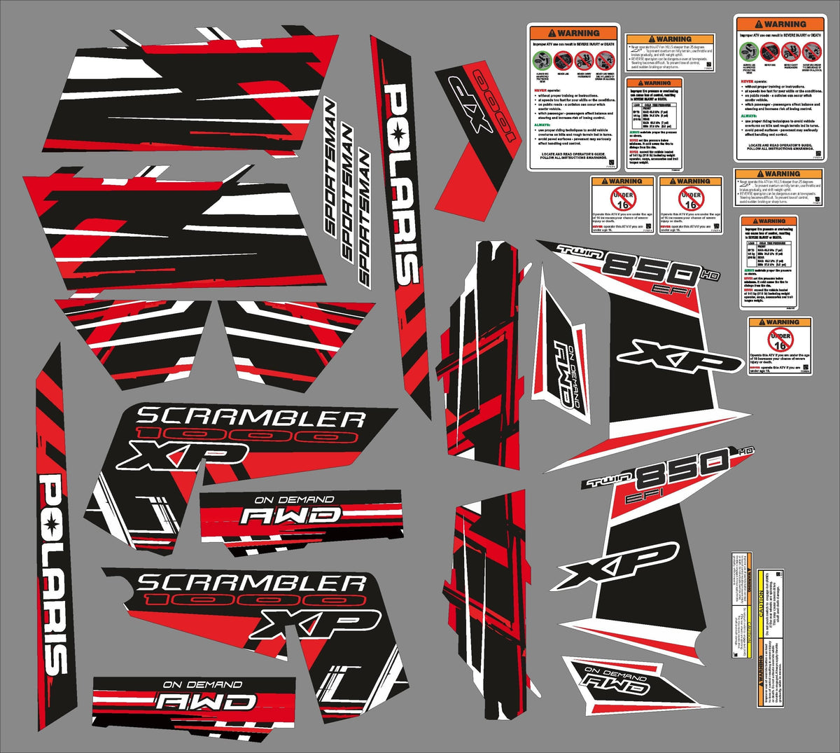 Kit Déco SCRAMBLER 1000 XP