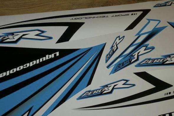 Dekorationskit YAMAHA AEROX R - BLAU