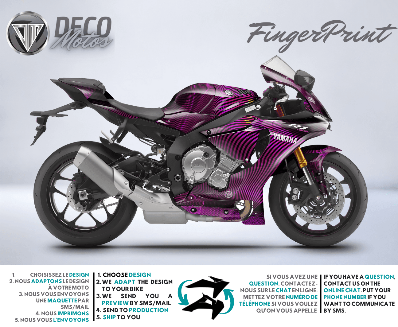 FingerPrint - Dekor-Kit YAMAHA R semi-personnalisé