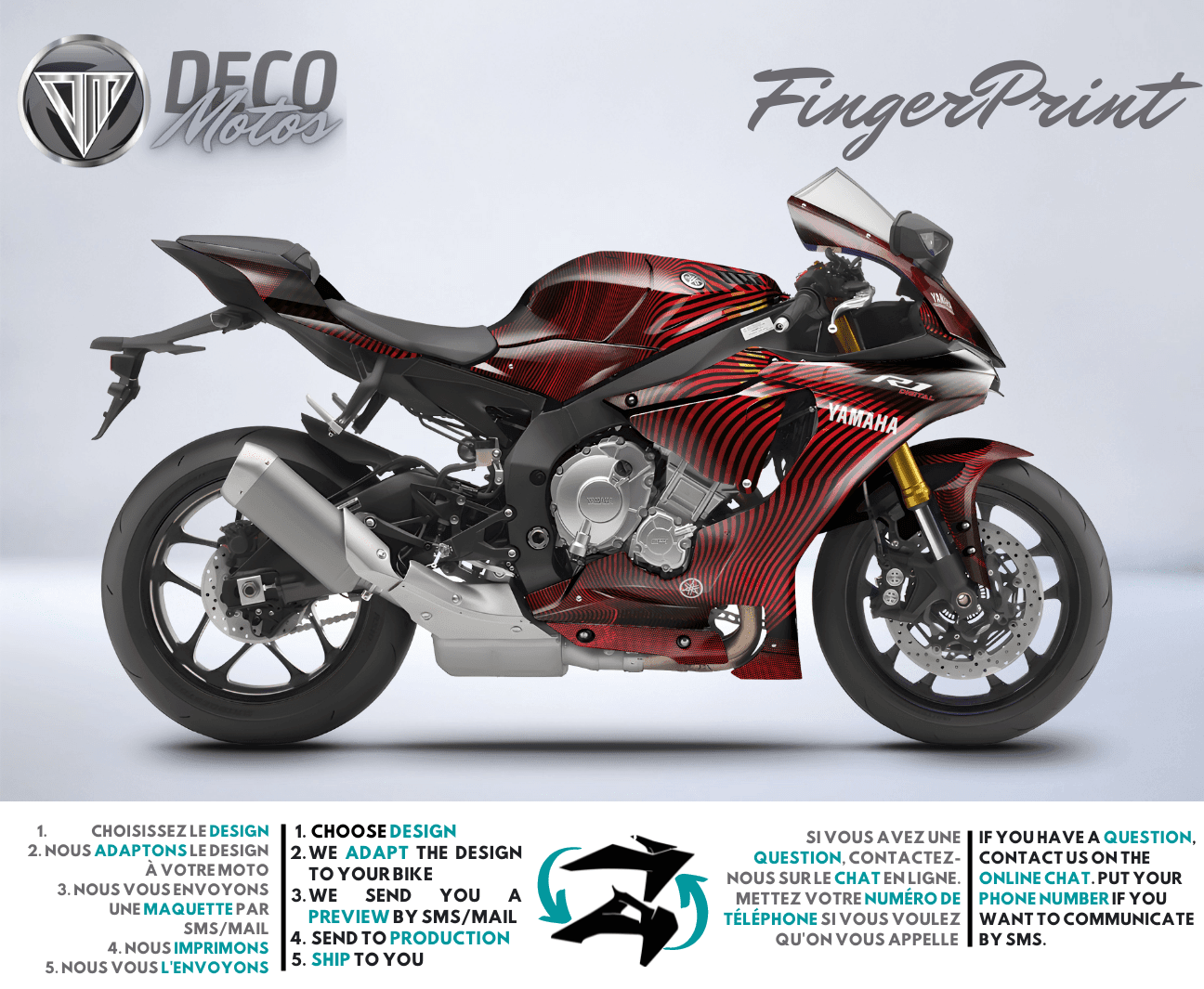 FingerPrint - Dekor-Kit YAMAHA R semi-personnalisé