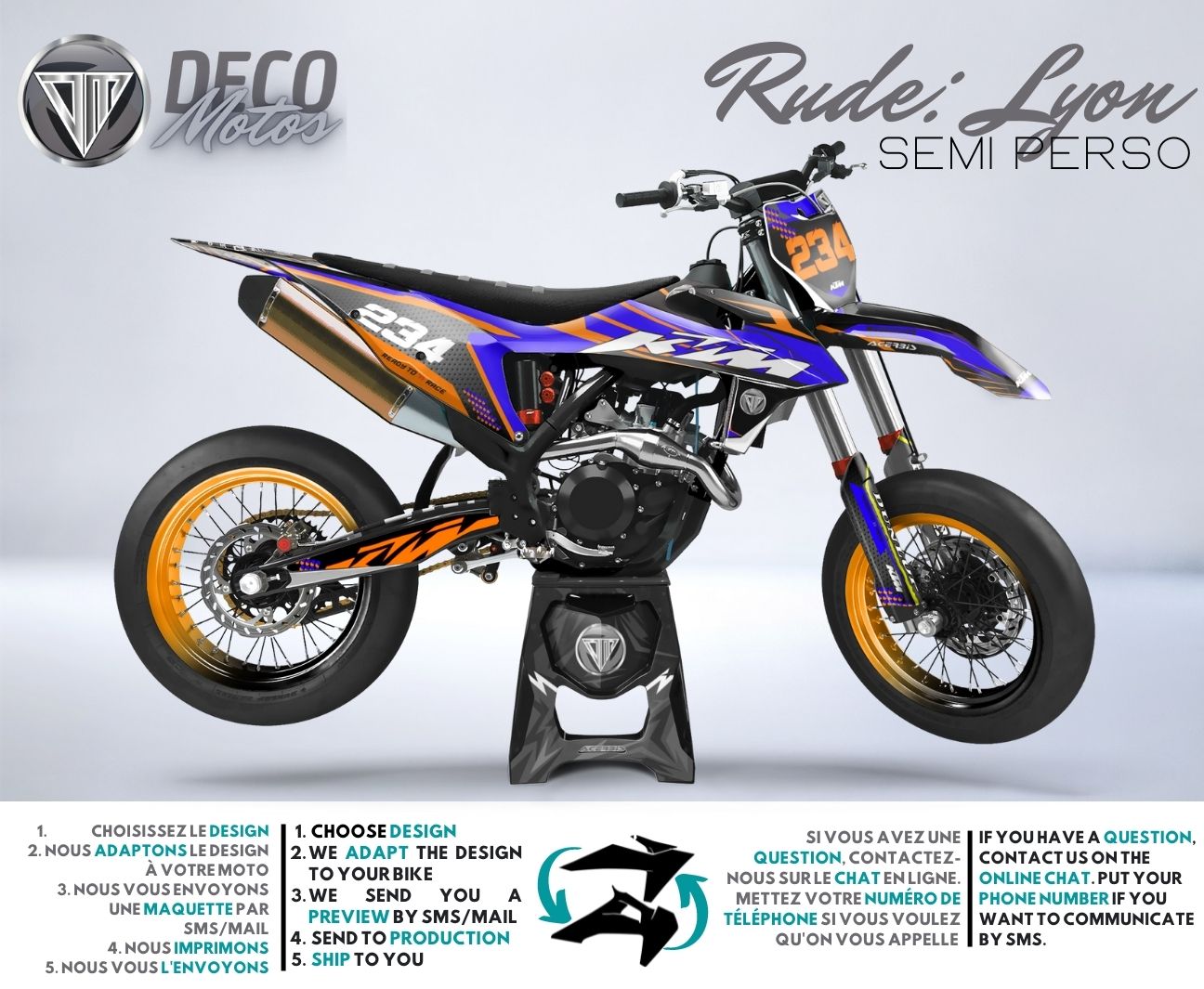 Kit Déco 100% personnalisé à partir d'une photo (toutes les motos
